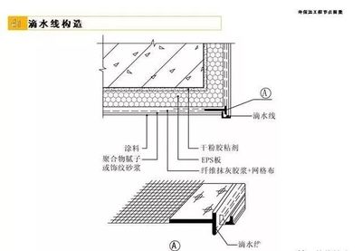 做外保温的不知道节点图怎么设计?一大堆构造详图分享给你