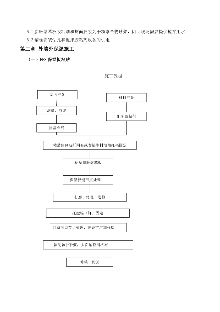 外保温B1级EPS+岩棉防火隔离带施工方案