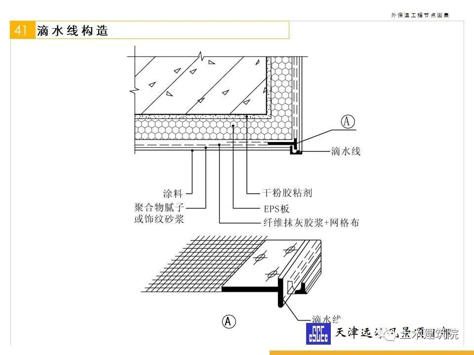 14cj51 yj硬跑聚氨酯复合板外墙外保温建筑构造参考.